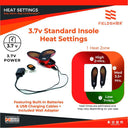 Mobile Warming Technology Insoles Standard Heated Insoles with Remote Control Heated Clothing