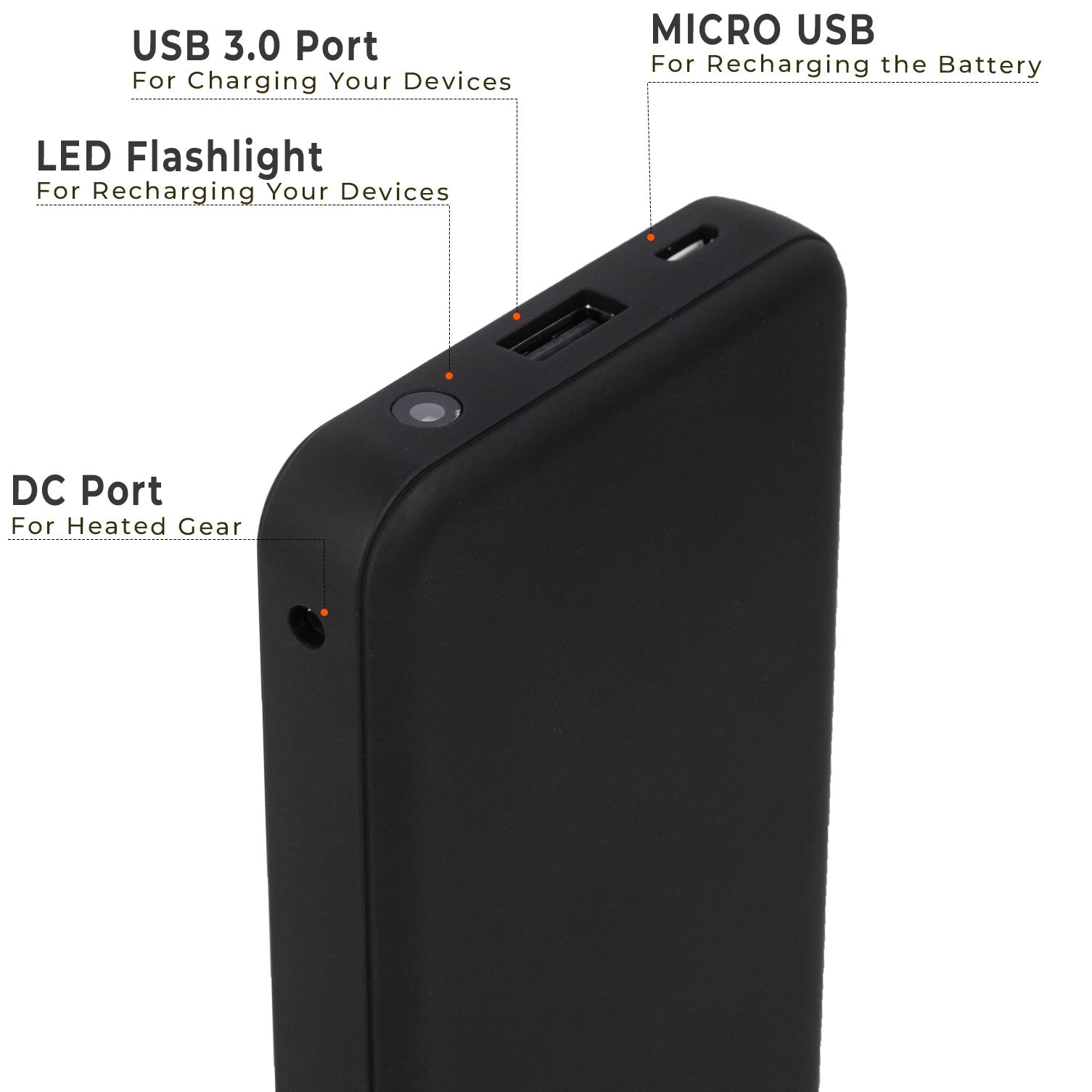 7.4v Powersheer™ XL Plus Battery Battery and Cable – Fieldsheer